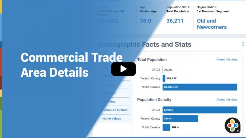 RPR Basics & Beyond [Commercial]: Trade Area Details - Product